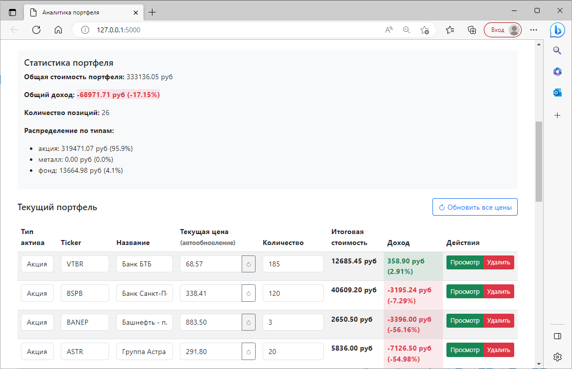 11. Аналитика инвестиционного портфеля